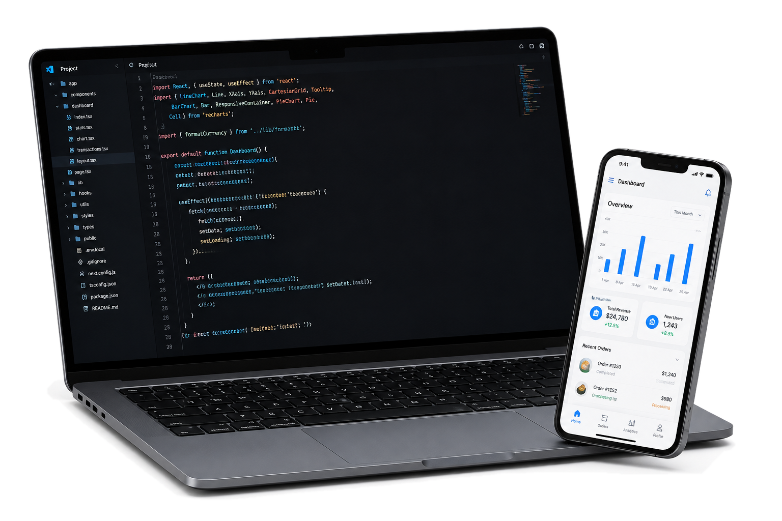 Modern Software and Mobile Development Environment
