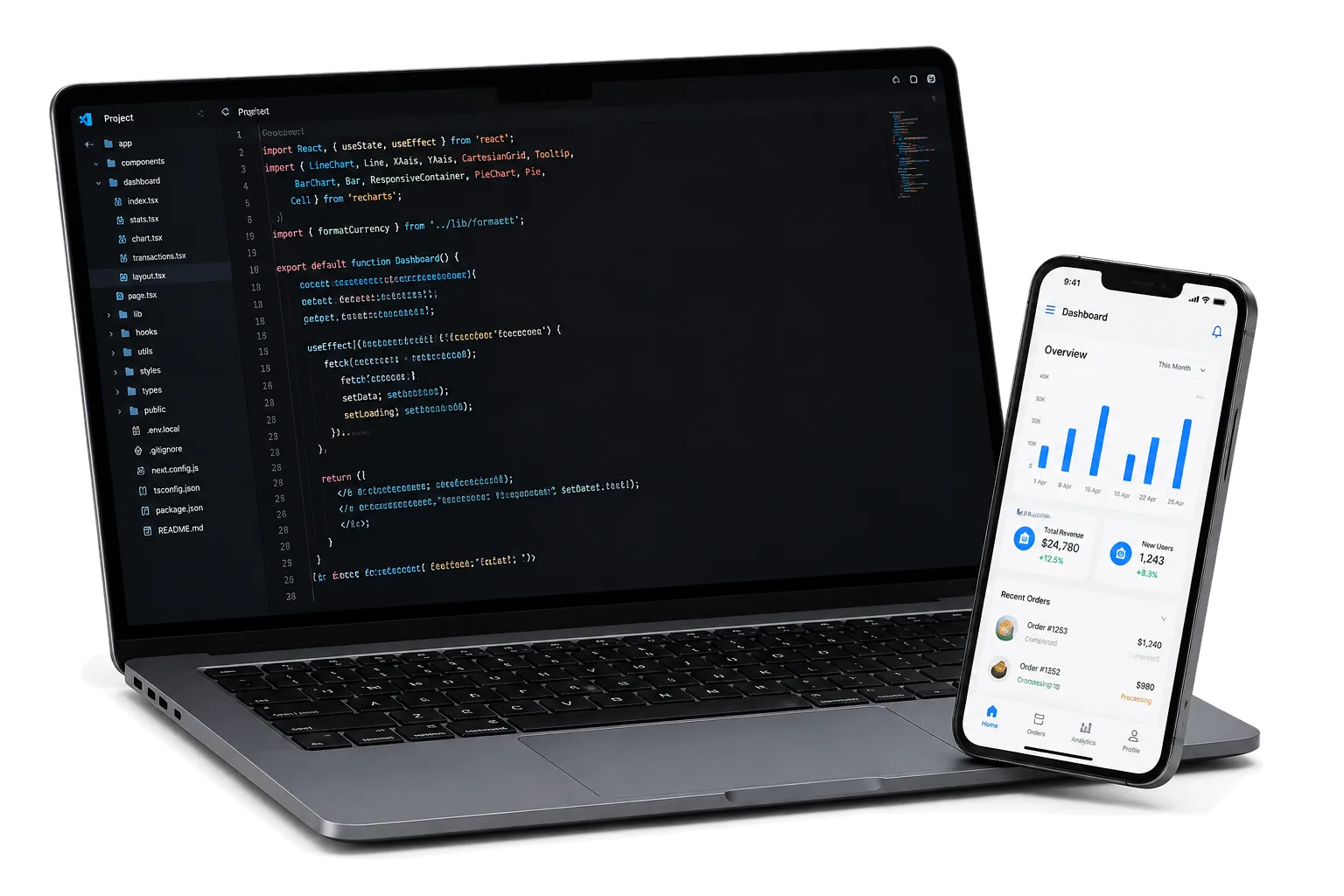 Modern Software and Mobile Development Environment